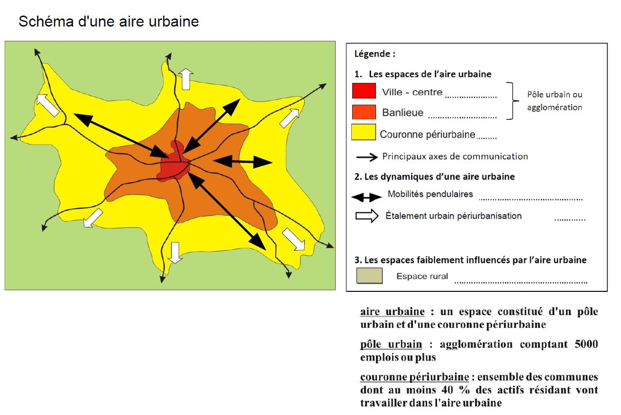 Fiche De Revision Geographie 3eme Aire Urbaine Chapitre 12 : Les aires urbaines, géographie d’une France mondialisée
